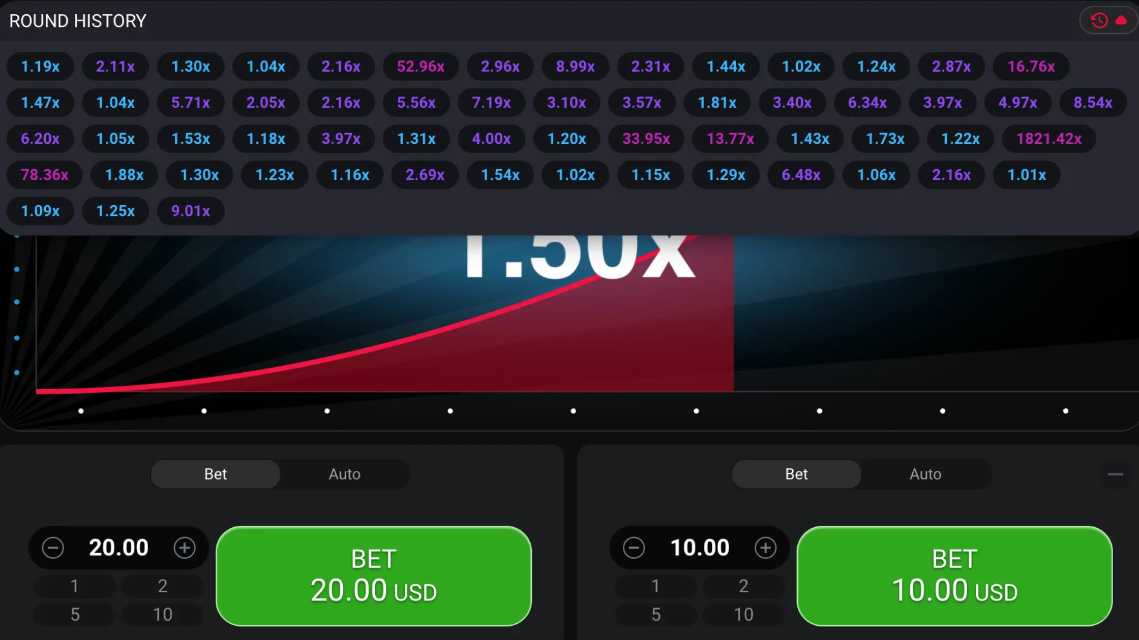 Predicting Aviator Odds: Understanding the Underlying Algorithm