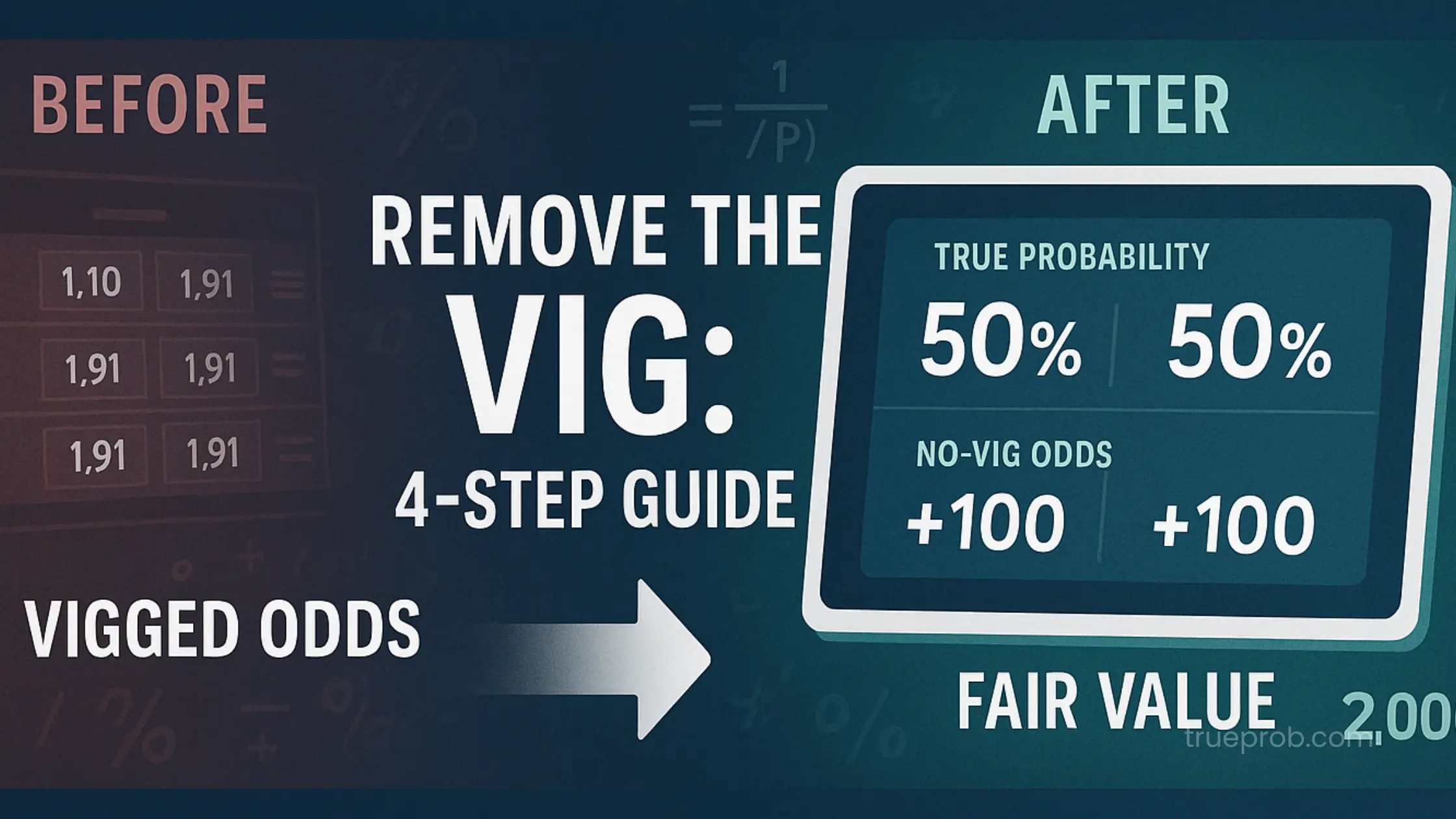 How to Remove the Vig from Betting Odds (Step-by-Step Guide)