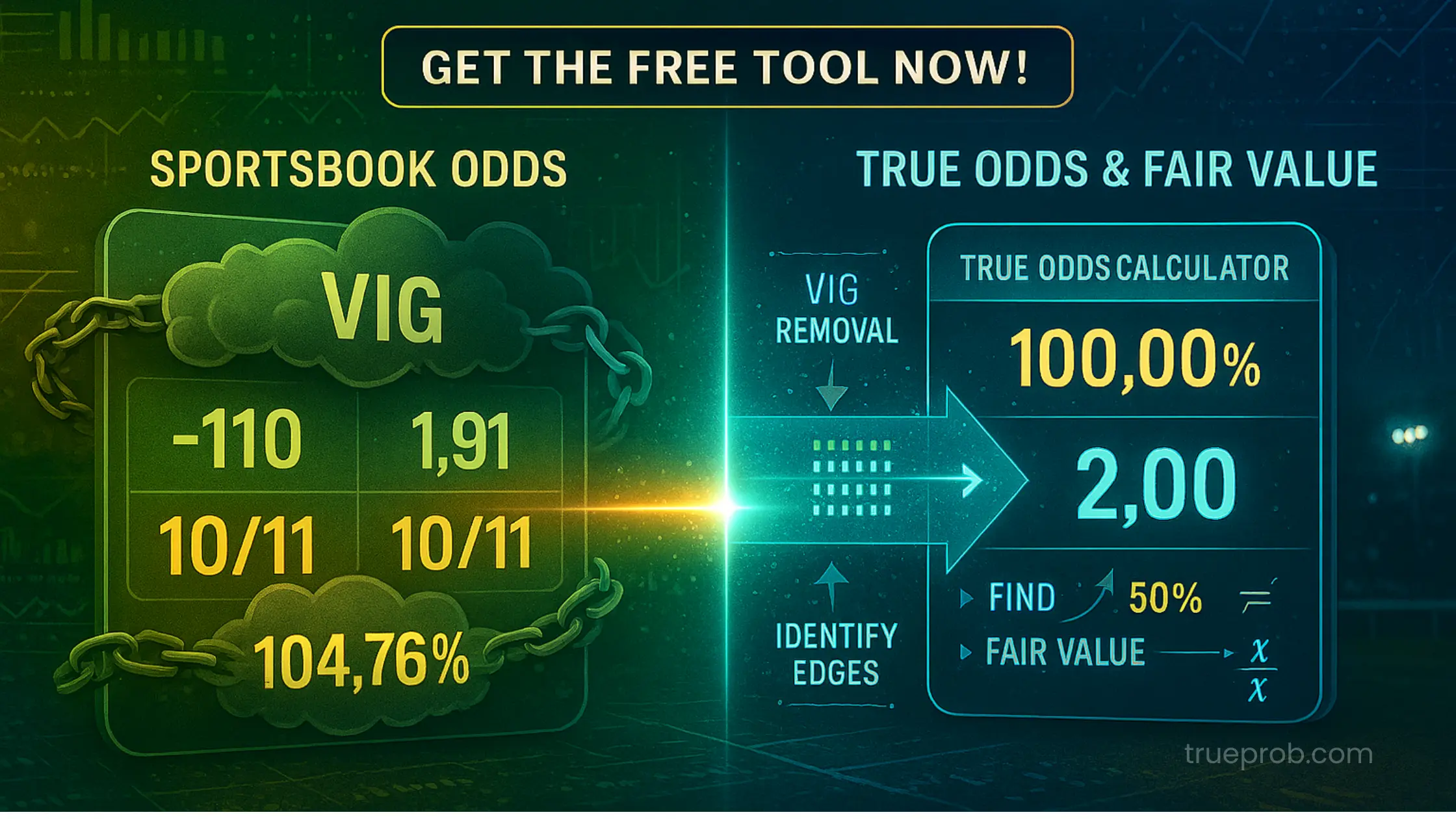 True Odds Calculator: Remove Margin & Find Fair Value (Free Tool)