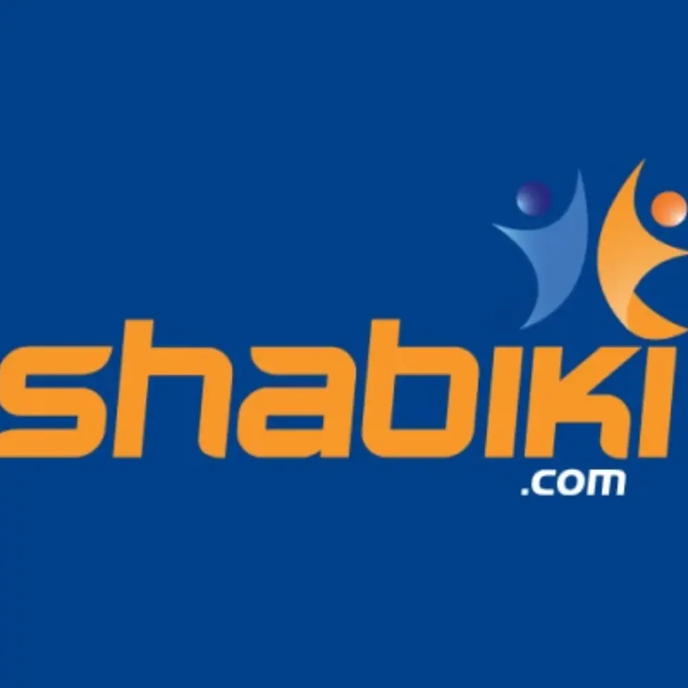 Shabiki Aviator Banner - trueprob.com